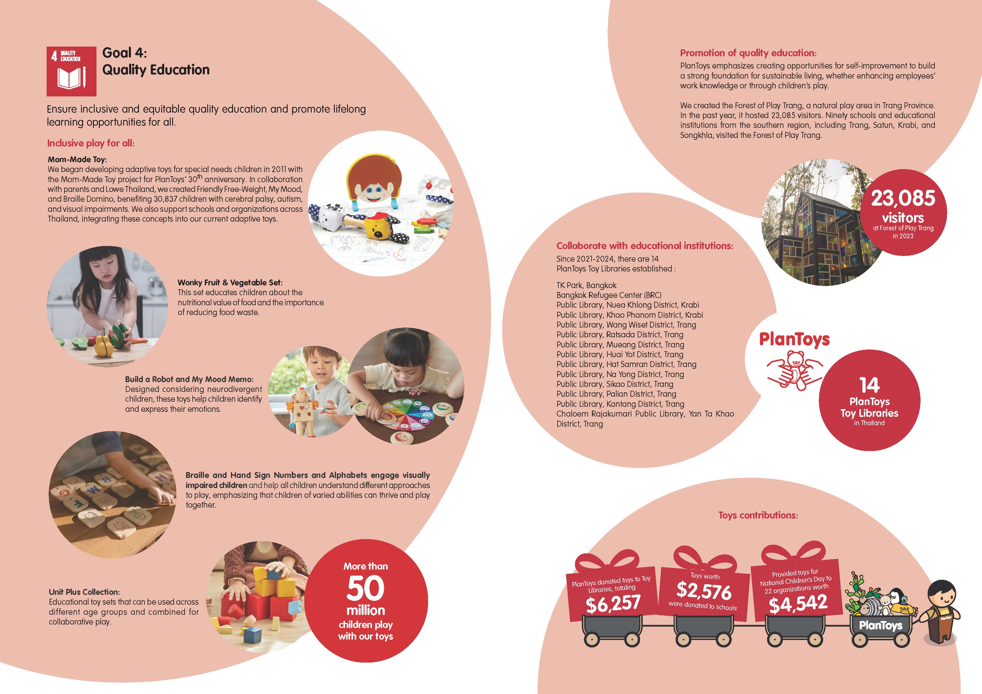 sustainability-report-6