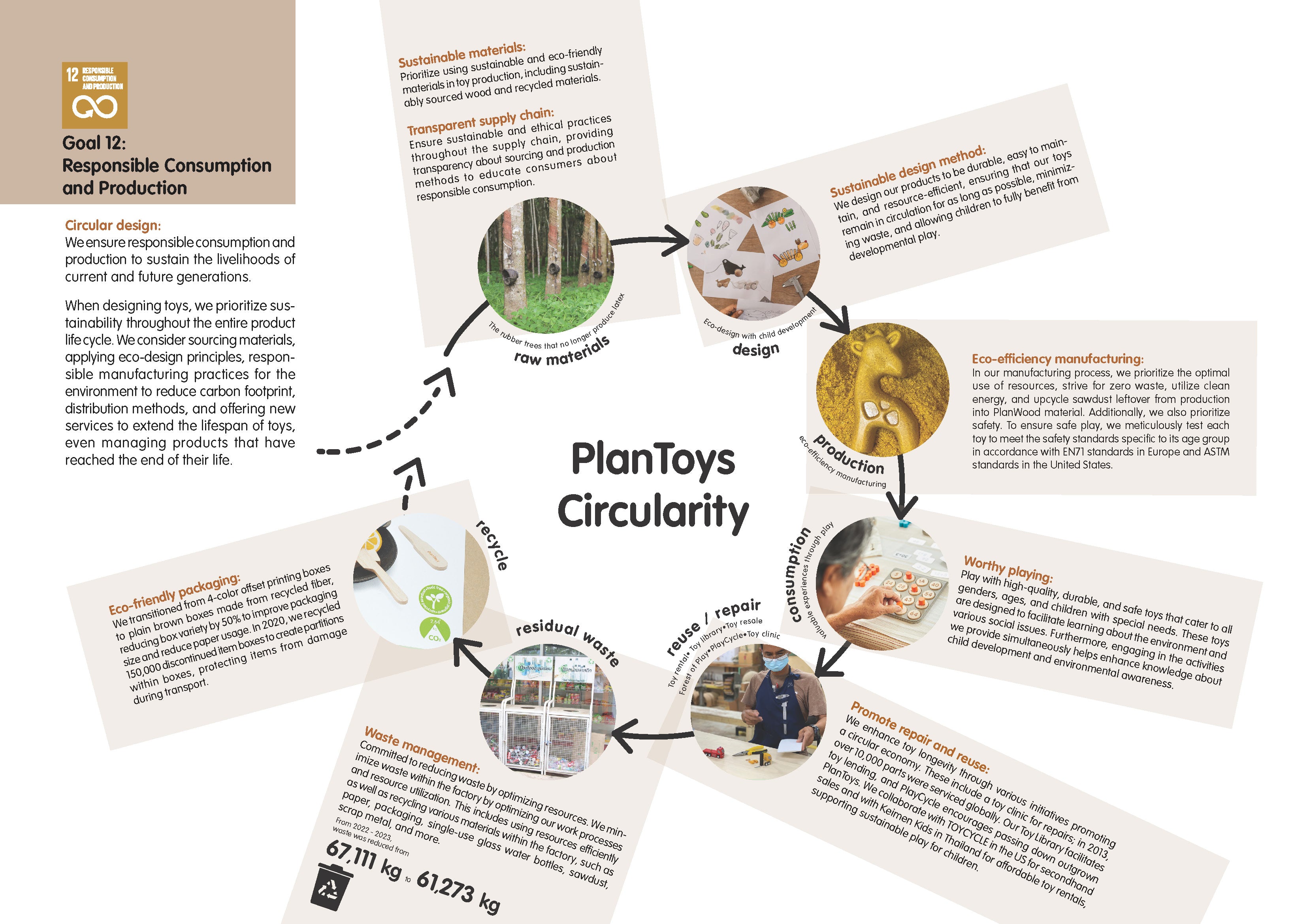 sustainability-report-10